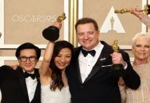 Oscars 2023: The complete list of winners at 95th Academy Awards
