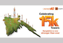 Banglalink Expands 4G network coverage with 15,000 Towers Across Bangladesh